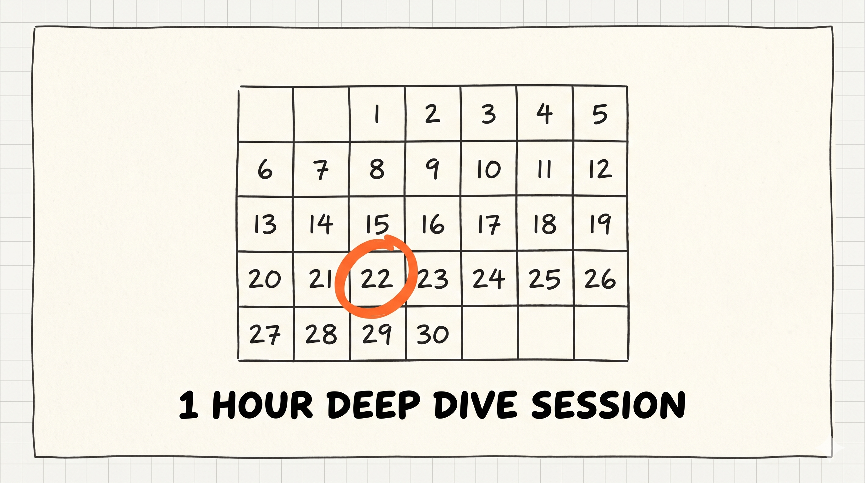 1 Hour Deep Dive Session